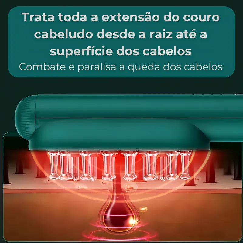 Growth Hair para cabelo ralo e queda capilar