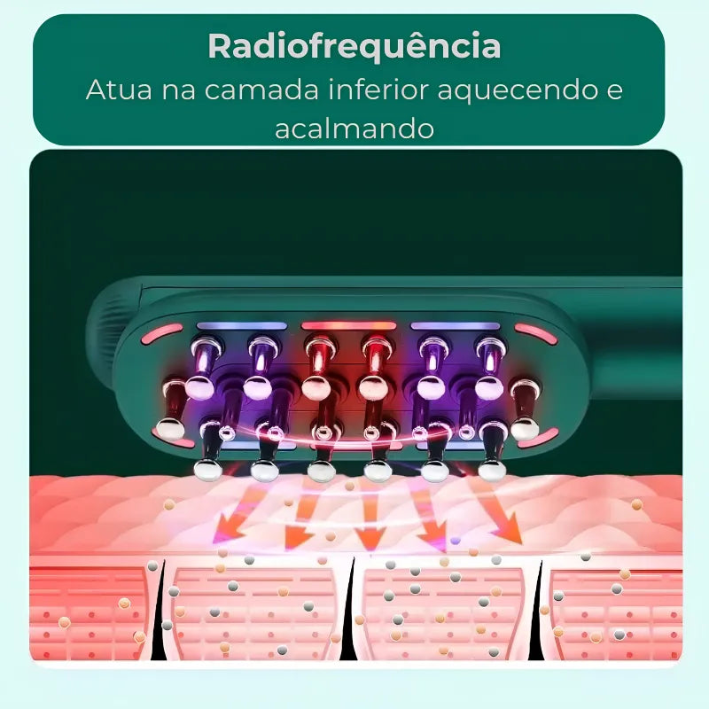 Growth Hair para cabelo ralo e queda capilar